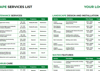 Landscaping Services List Template (+Free PDF Download) | Aspire