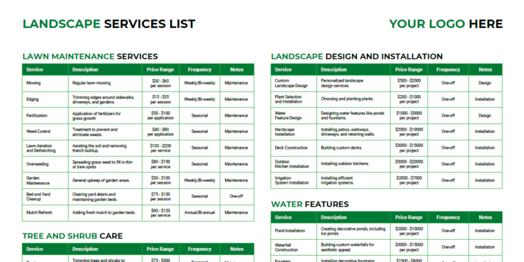 Landscaping Services List Template (+Free PDF Download) | Aspire